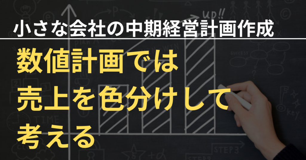 小さな会社の中期経営計画⑤～売上を色分けする～