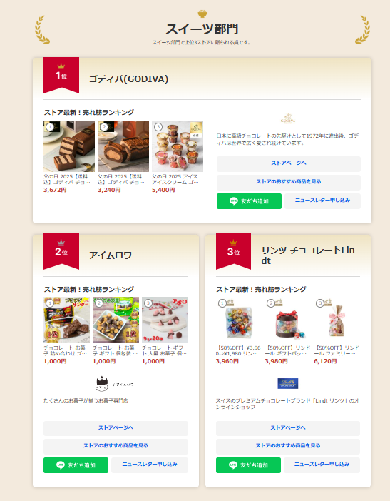 株式会社Sunnyrex本田孝幸氏Yahoo!ショッピング 年間ベストストア スイーツ部門授賞式